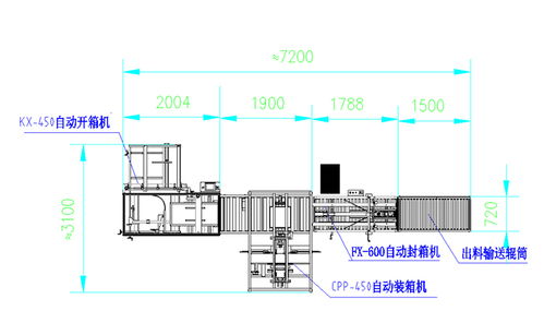 勝龍機械全自動開箱封箱生產(chǎn)線 高效飲料食品裝箱與通風系統(tǒng)安裝服務