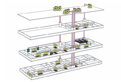 實驗室通風系統(tǒng)設計優(yōu)化與安裝服務全攻略